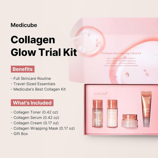 medicube Glass Skin Collagen Trial Kit - Mini Skincare Set