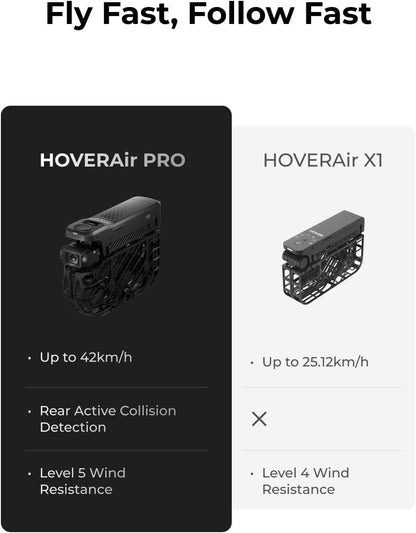 Dron HOVERAir X1 PRO 4K con cámara
