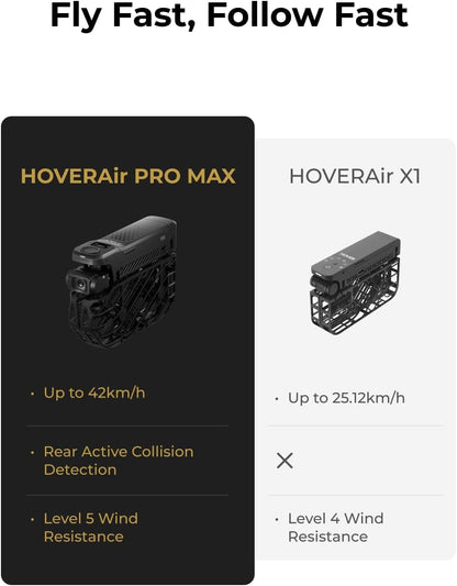 HOVERAir X1 PROMAX 8K Action Flying Camera