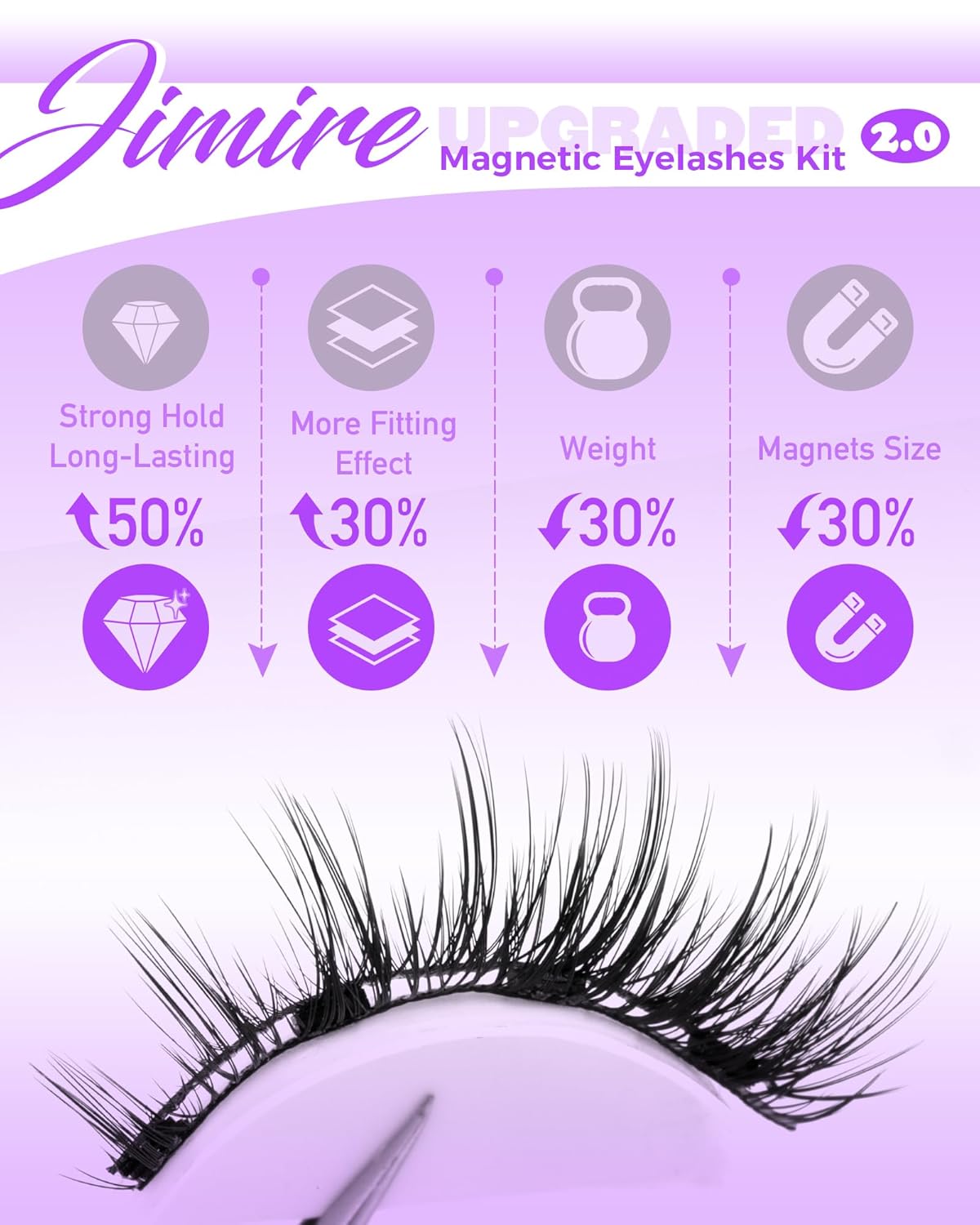 Cat Eye Magnetic Eyelashes with Applicator