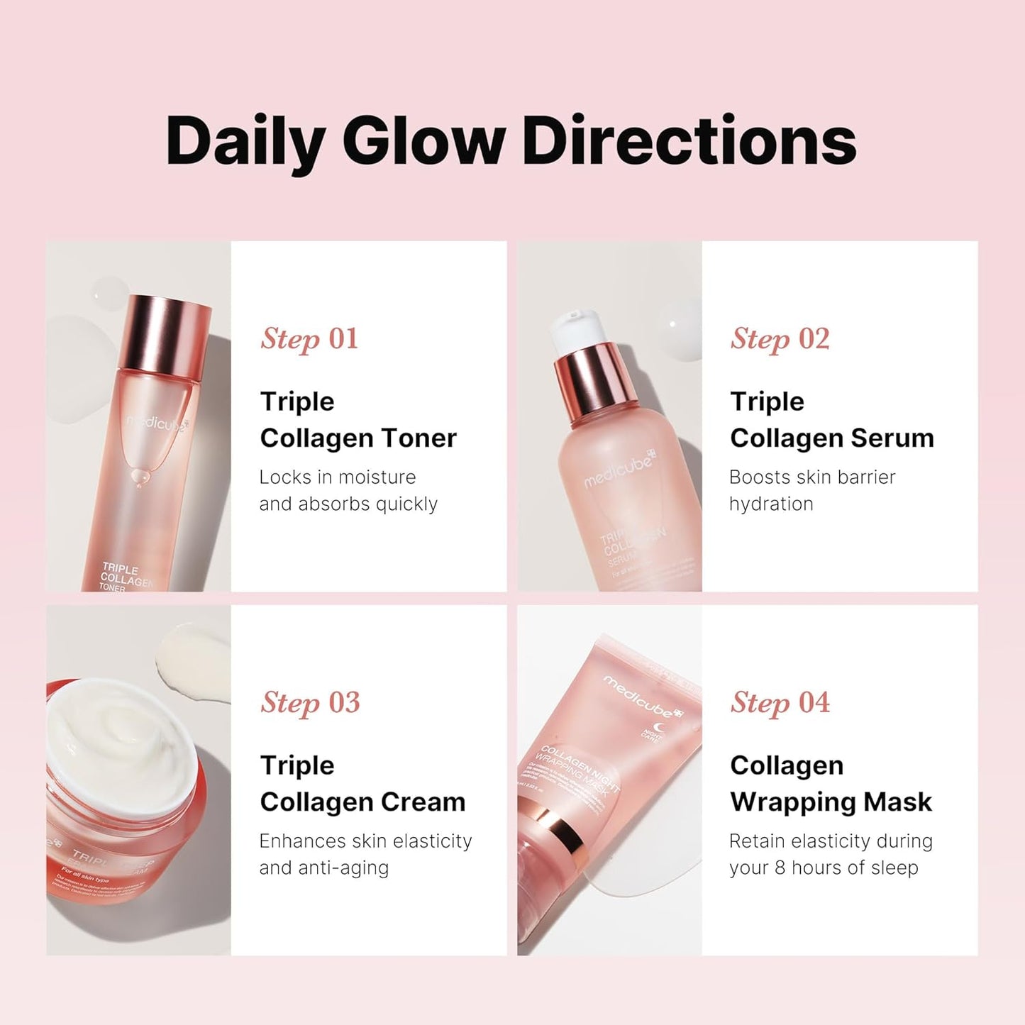 medicube Glass Skin Collagen Trial Kit - Mini Skincare Set | Korean Skincare Set, Ideal Gifts for women, 4-Step Skincare Set for glowy skin, Travel Eseentials