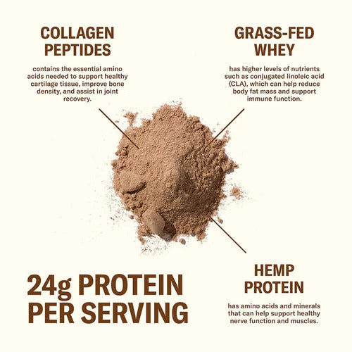 Ballerina Farm Protein Powder