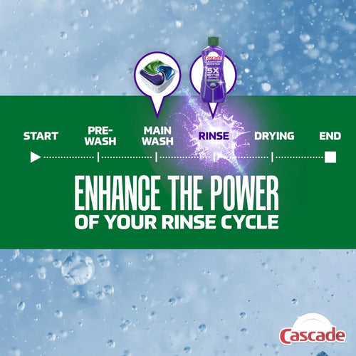 Cascade Rinse Aid Clean & Dry Booster Dishwasher