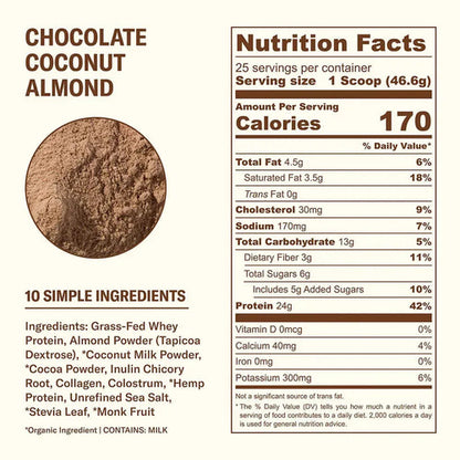 Ballerina Farm Protein Powder