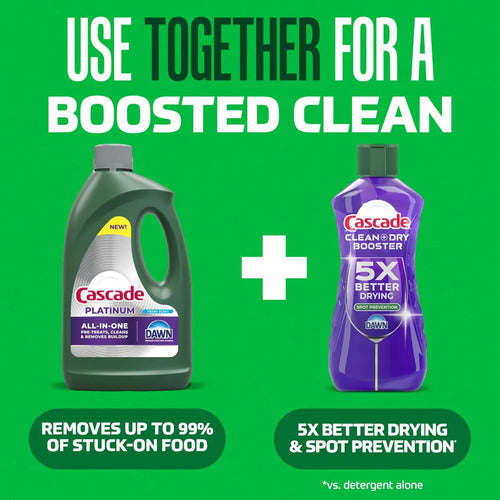 Cascade Rinse Aid Clean & Dry Booster Dishwasher