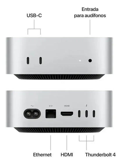 Apple Mac Mini M4 16 GB RAM 10 CPU 512 GB SSD