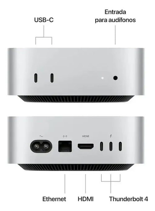 Apple Mac Mini M4 16gb Ram 10cpu 512gb Ssd