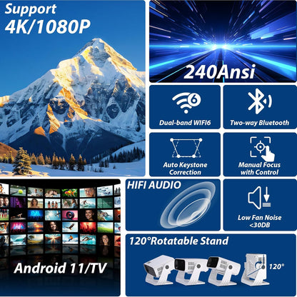 Proyector inteligente Wielio 2026 Android TV - WiFi 6, Bluetooth 5.0, 240 ANSI, Mini proyector de cine portátil 4K/1080P